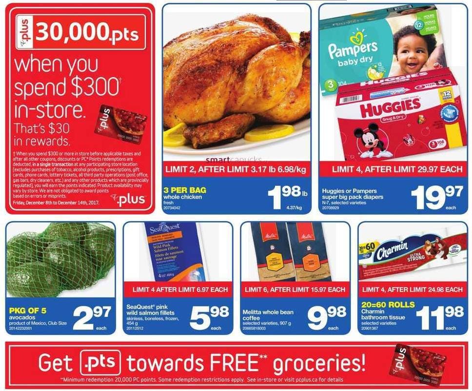 Supermarket Rewards Points In-Store Promotional Poster